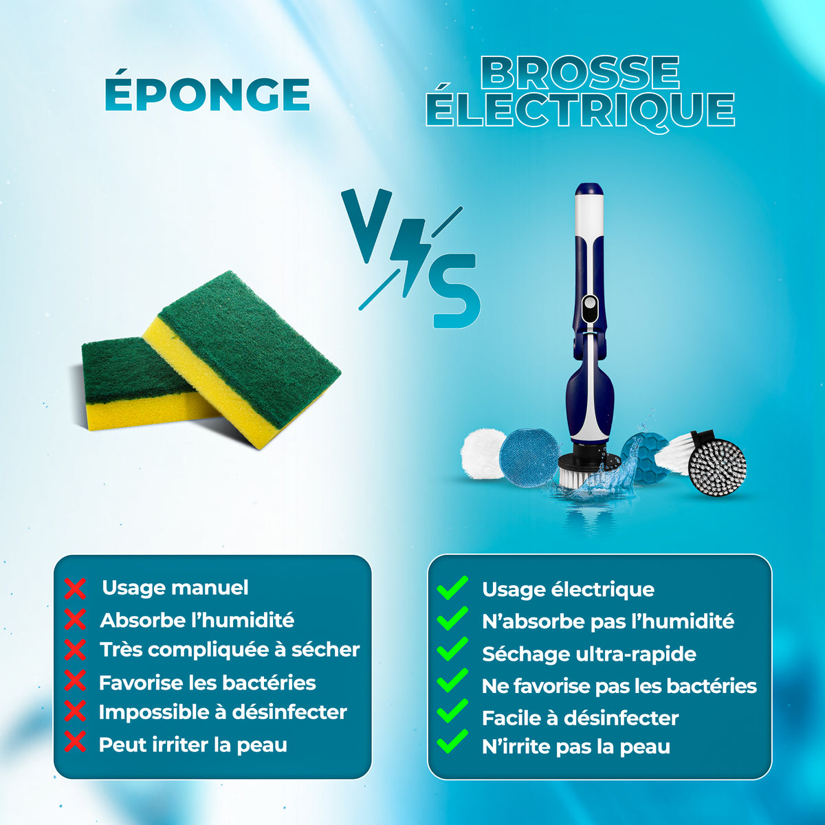 brosse électrique + 3 torchons microfibres XL offerts